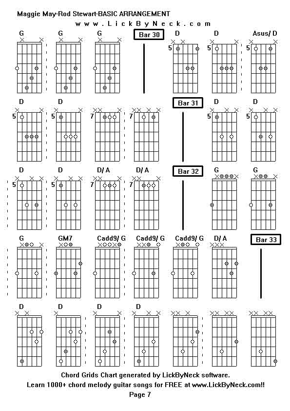 Chord Grids Chart of chord melody fingerstyle guitar song-Maggie May-Rod Stewart-BASIC ARRANGEMENT,generated by LickByNeck software.